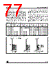 ST10F269Z1Q6 Datasheet HTML 77Page - STMICROELECTRONICS 