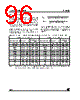 ST10F269Z1Q6 Datasheet HTML 96Page - STMICROELECTRONICS 
