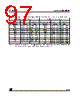 ST10F269Z1Q6 Datasheet HTML 97Page - STMICROELECTRONICS 