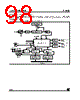 ST10F269Z1Q6 Datasheet HTML 98Page - STMICROELECTRONICS 