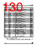 ST10F269Z1Q6 Datasheet HTML 130Page - STMICROELECTRONICS 