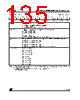 ST10F269Z1Q6 Datasheet HTML 135Page - STMICROELECTRONICS 