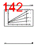 ST10F269Z1Q6 Datasheet HTML 142Page - STMICROELECTRONICS 