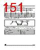 ST10F269Z1Q6 Datasheet HTML 151Page - STMICROELECTRONICS 