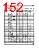 ST10F269Z1Q6 Datasheet HTML 152Page - STMICROELECTRONICS 