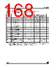 ST10F269Z1Q6 Datasheet HTML 168Page - STMICROELECTRONICS 