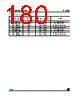 ST10F269Z1Q6 Datasheet HTML 180Page - STMICROELECTRONICS 
