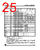 ST10F269Z1Q6 Datasheet HTML 25Page - STMICROELECTRONICS 