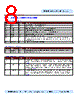 FT232BQ Datasheet HTML 8Page - Future Technology Devices International Ltd. 