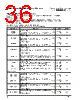 PPC405GPR-3JB266 Datasheet HTML 36Page - Applied Micro Circuits Corporation 