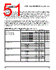 PPC405GPR-3JB266 Datasheet HTML 51Page - Applied Micro Circuits Corporation 
