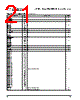 PPC405GPR-3JB266 Datasheet HTML 21Page - Applied Micro Circuits Corporation 