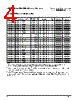 PPC405GPR-3JB266Z Datasheet HTML 4Page - Applied Micro Circuits Corporation 