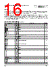 PPC405GPR-3JB266Z Datasheet HTML 16Page - Applied Micro Circuits Corporation 