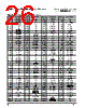 PPC405GPR-3JB333 Datasheet HTML 26Page - Applied Micro Circuits Corporation 