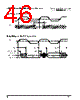 PPC405GPR-3JB333Z Datasheet HTML 46Page - Applied Micro Circuits Corporation 