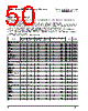 PPC405GPR-3JB333Z Datasheet HTML 50Page - Applied Micro Circuits Corporation 