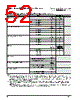 PPC405GPR-3JB333Z Datasheet HTML 52Page - Applied Micro Circuits Corporation 