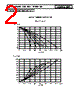 AT303 Datasheet HTML 2Page - Power Semiconductors 