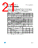 M93C56-RBN3G/W Datasheet HTML 21Page - STMicroelectronics 