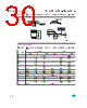 M93C46-RBN3TP/S Datasheet HTML 30Page - STMicroelectronics 
