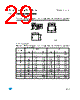 M93C86-RBN3P/S Datasheet HTML 29Page - STMicroelectronics 