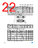M93C56-RBN3TG/S Datasheet HTML 22Page - STMicroelectronics 