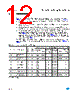 M93C56-RBN3G/S Datasheet HTML 12Page - STMicroelectronics 