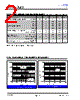 PJ3L85T/R7 Datasheet HTML 2Page - Pan Jit International Inc. 