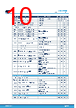 STDRIVEG611Q Datasheet HTML 10Page - STMicroelectronics 