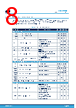 STDRIVEG611QTR Datasheet HTML 8Page - STMicroelectronics 