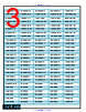 UN40F6400AGXZS Datasheet HTML 3Page - AG Electronica 