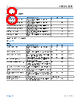 ADBMS1818ASWAZ-R7 Datasheet HTML 8Page - Analog Devices 