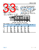 ADBMS1818ASWZ-R7 Datasheet HTML 33Page - Analog Devices 