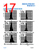 ADA4522-2ARMZ-R7 Datasheet HTML 17Page - Analog Devices 