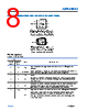 ADPL42002ACPZN3.3-R7 Datasheet HTML 8Page - Analog Devices 
