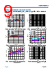 ADPL42002ARDZ-R7 Datasheet HTML 9Page - Analog Devices 