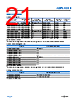 ADPL42002ARDZ-2.5-R7 Datasheet HTML 21Page - Analog Devices 