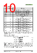 SHT45-AD1B-R2 Datasheet HTML 10Page - Sensirion AG Switzerland 