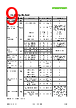 SHT40-AD1F-R2 Datasheet HTML 9Page - Sensirion AG Switzerland 