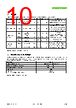 SHT40-AD1F-R2 Datasheet HTML 10Page - Sensirion AG Switzerland 