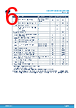 STDRIVE102BH Datasheet HTML 6Page - STMicroelectronics 