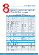 STDRIVE102BH Datasheet HTML 8Page - STMicroelectronics 