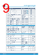 STDRIVE102BH Datasheet HTML 9Page - STMicroelectronics 