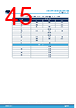 STDRIVE102H Datasheet HTML 45Page - STMICROELECTRONICS 