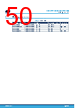 STDRIVE102H Datasheet HTML 50Page - STMICROELECTRONICS 