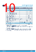 STDRIVE102H Datasheet HTML 10Page - STMicroelectronics 