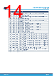 STDRIVE102H Datasheet HTML 14Page - STMICROELECTRONICS 