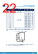 STDRIVE102H Datasheet HTML 22Page - STMICROELECTRONICS 