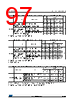 STM32F412RGT6PTR Datasheet HTML 97Page - STMICROELECTRONICS 